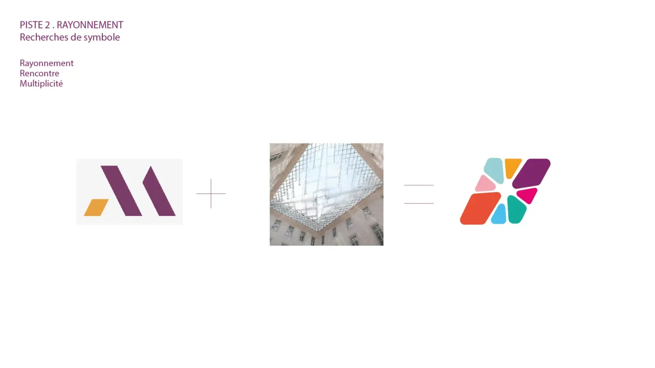 Création de Logotype pour l'Atrium de l'école Atrium