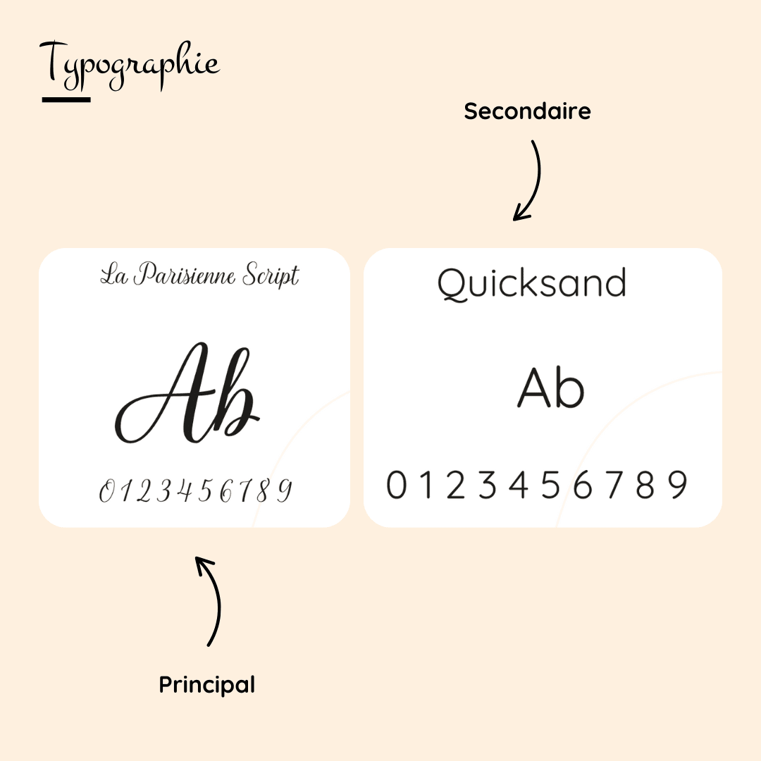 Typographie choisie pour le site Web par l'agence bee digitale