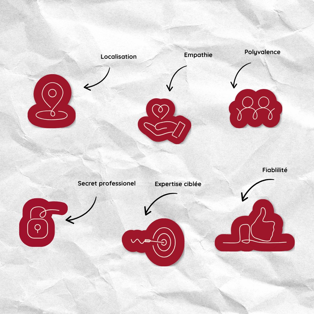 Personnalisé pour représenté les services de Elissa Lattouf